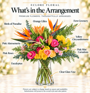 Tropical Radiance – Birds of Paradise, Roses & Lilies — What’s in the Arrangement flower guide