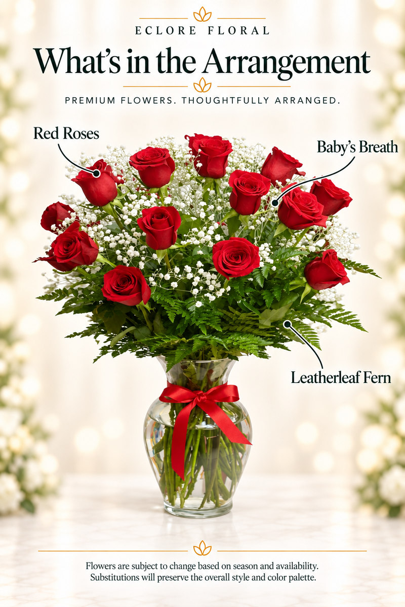 Eclore Floral — What's in the Arrangement: Elegant 12-Rose Vase Arrangement. Flower identification guide with seasonal availability disclaimer.