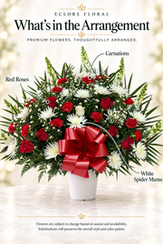 Eclore Floral — What's in the Arrangement: Eternal Love – Red & White Sympathy Basket. Flower identification guide with seasonal availability disclaimer.