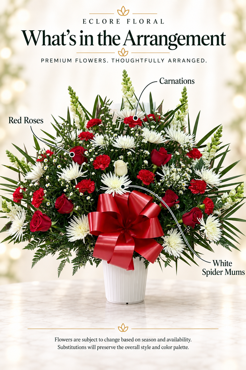 Eclore Floral — What's in the Arrangement: Eternal Love – Red & White Sympathy Basket. Flower identification guide with seasonal availability disclaimer.