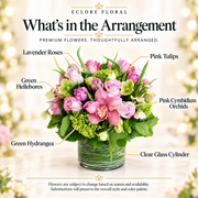 What's in the Arrangement guide for Garden of Bloom with Lavender Roses
