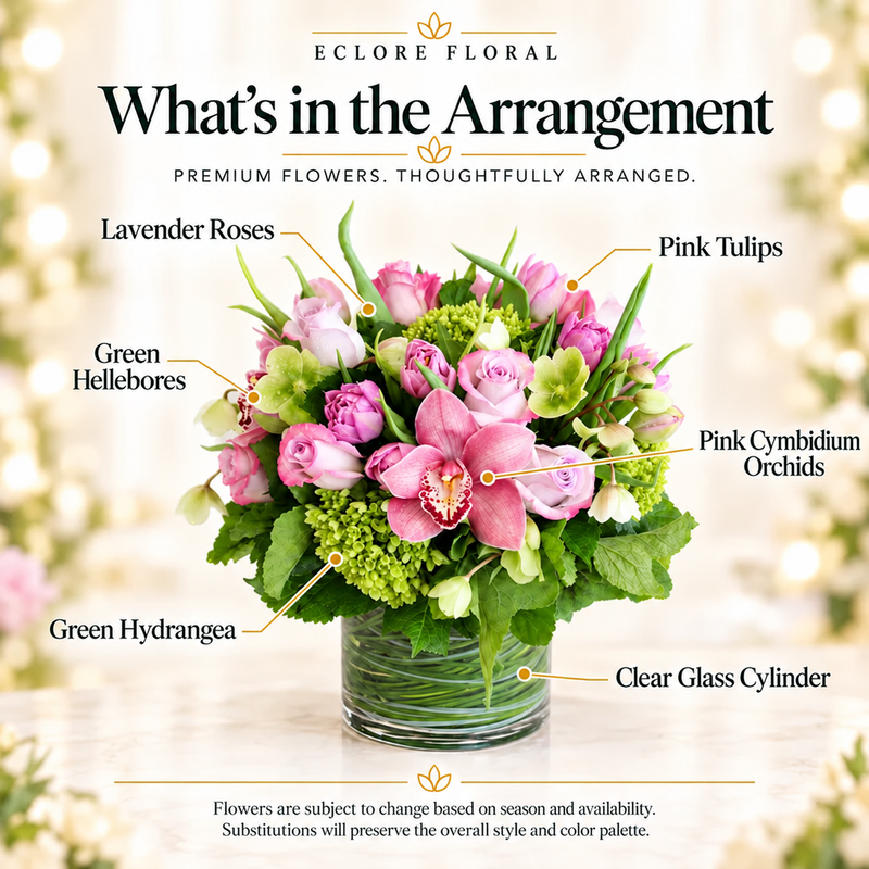 What's in the Arrangement guide for Garden of Bloom with Lavender Roses