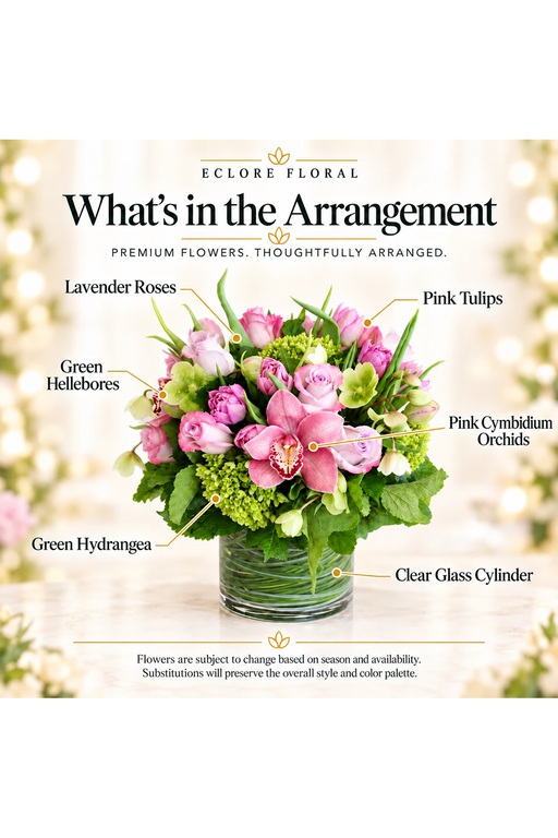 What's in the Arrangement guide for Garden of Bloom with Lavender Roses