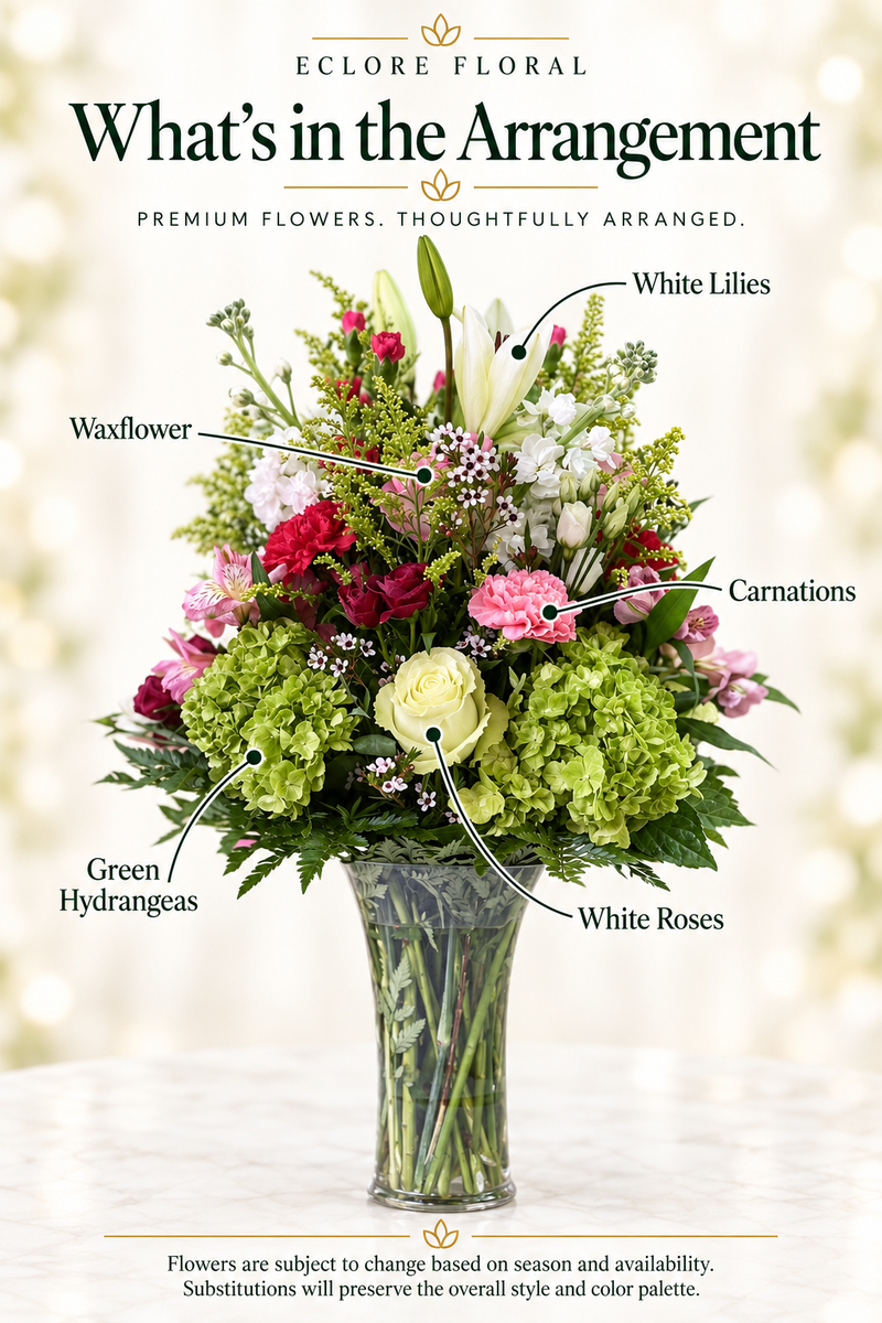 Green Berry Flower Arrangement – Hydrangeas, Roses & Lilies — flower guide with seasonal availability information