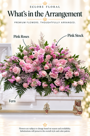 Eclore Floral — What's in the Arrangement: Heavenly Pink Rose Tribute Casket Spray. Flower identification guide with seasonal availability disclaimer.