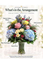 Eclore Floral flower guide for Iris Spring Bloom Vase Arrangement | Hydrangeas & Roses. Flowers are subject to season and availability; substitutions preserve the overall style and color palette.