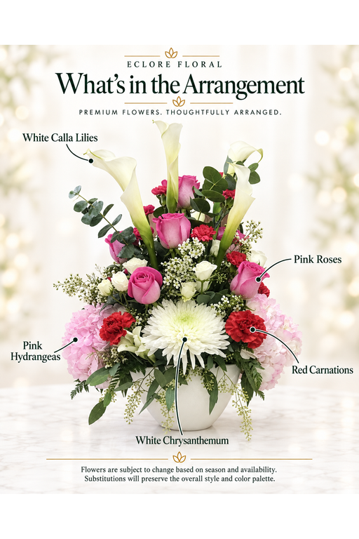 Eclore Floral flower guide for Lilly shake. Flower varieties may vary with season and availability.
