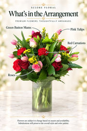 Eclore Floral — What's in the Arrangement: May Flowers. Flower identification guide with seasonal availability disclaimer.