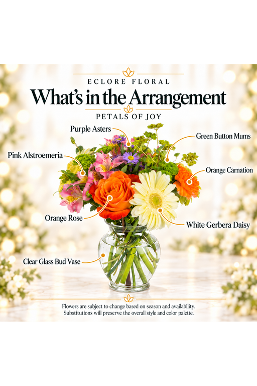 Petals of Joy flower guide