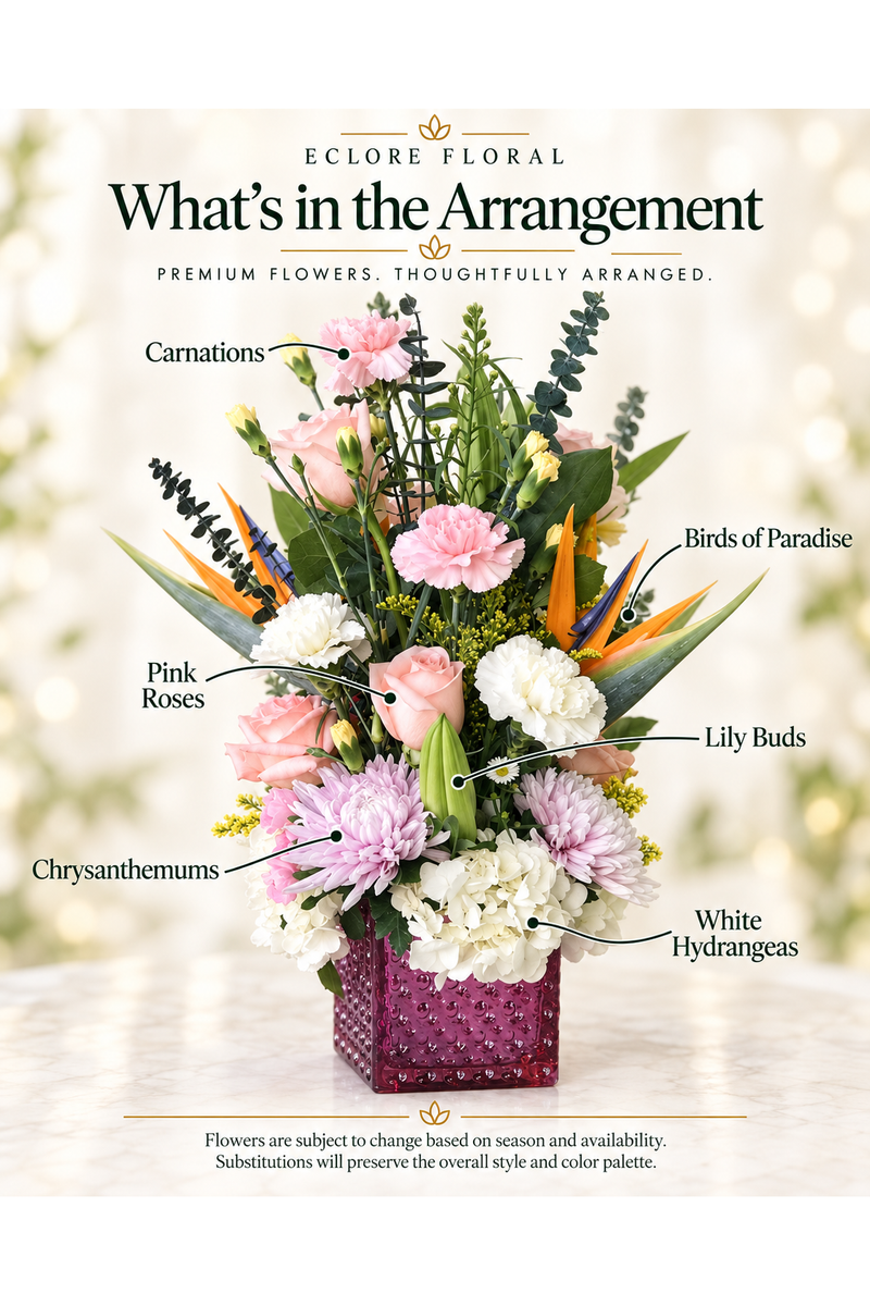 Eclore Floral flower guide for Pink Berry Flower Arrangement – Hydrangeas, Roses & Birds of Paradise. Flower varieties may vary with season and availability.