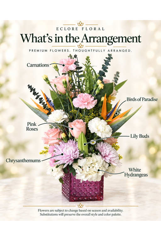 Eclore Floral flower guide for Pink Berry Flower Arrangement – Hydrangeas, Roses & Birds of Paradise. Flower varieties may vary with season and availability.