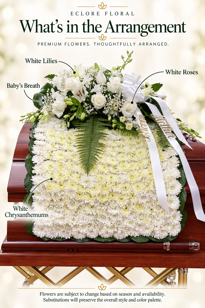 Funeral Blanket Casket Spray [CS112] — flower guide with seasonal availability information