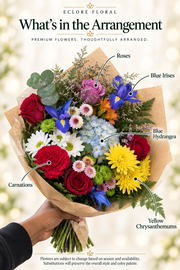 Rainbow Garden Bouquet – Colorful Mixed Flowers — Eclore Floral flower guide. Flowers are subject to season and availability; substitutions preserve style and color palette.
