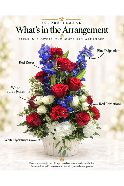 Eclore Floral flower guide for Red Blossom Patriotic Floral Arrangement – Red Roses, Blue Delphinium & White Hydrangeas. Flower varieties may vary with season and availability.