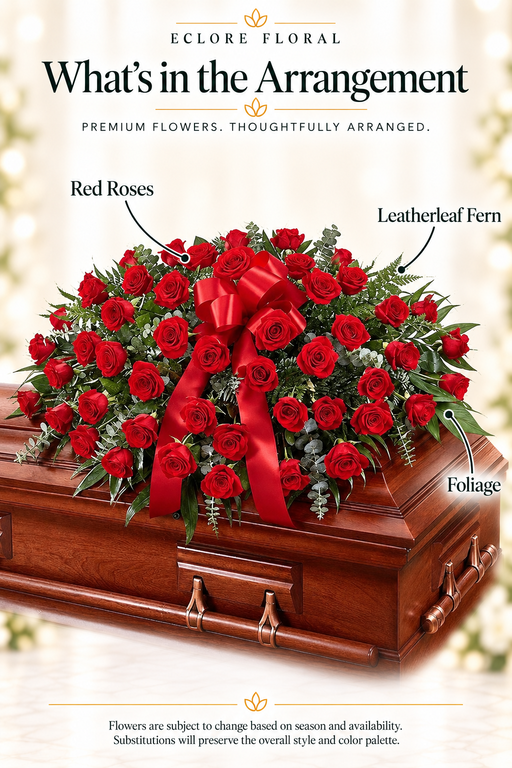 Eclore Floral — What's in the Arrangement: Red Rose Casket Spray. Flower identification guide with seasonal availability disclaimer.