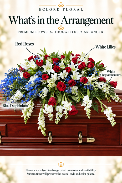 Eclore Floral — What's in the Arrangement: Rose and Lily Casket Spray. Flower identification guide with seasonal availability disclaimer.