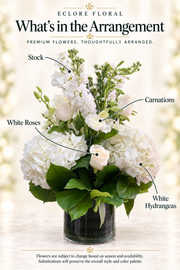 Eclore Floral — What's in the Arrangement: Soft Harmony – White Hydrangea & Rose Arrangement (WEDDING). Flower identification guide with seasonal availability disclaimer.