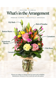 Eclore Floral flower guide for Summer Blossom. Flower varieties may vary with season and availability.