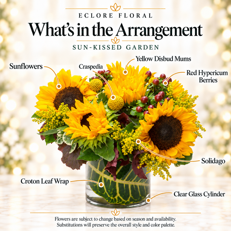 Sun-Kissed Garden flower guide