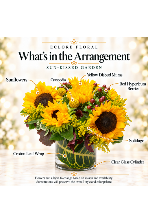 Sun-Kissed Garden flower guide