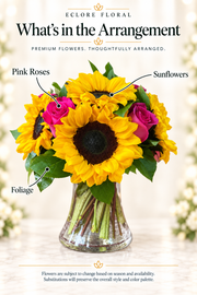 Eclore Floral — What's in the Arrangement: Sunny Rose. Flower identification guide with seasonal availability disclaimer.