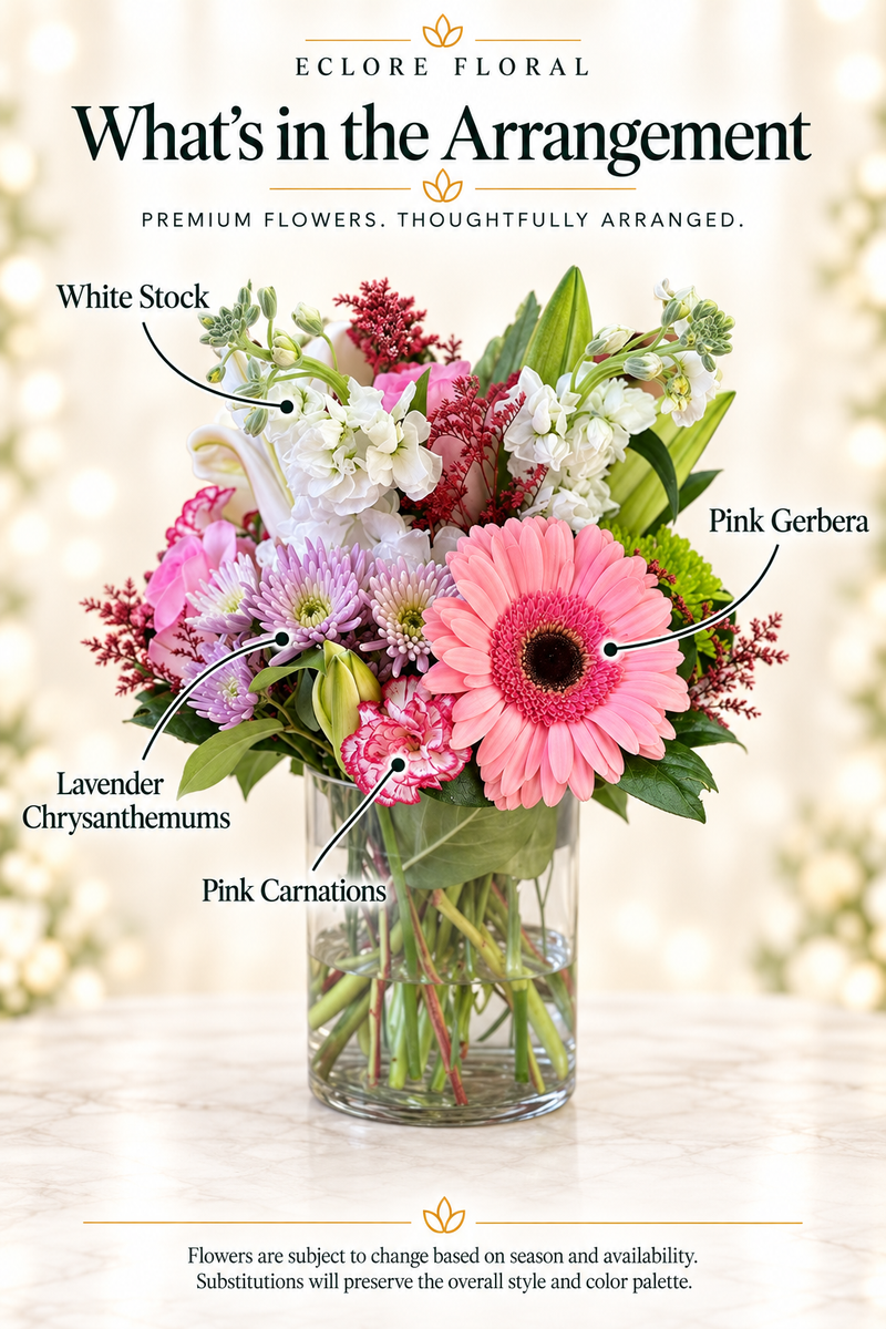 Eclore Floral — What's in the Arrangement: Tabi's Special. Flower identification guide with seasonal availability disclaimer.