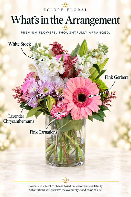 Eclore Floral — What's in the Arrangement: Tabi's Special. Flower identification guide with seasonal availability disclaimer.