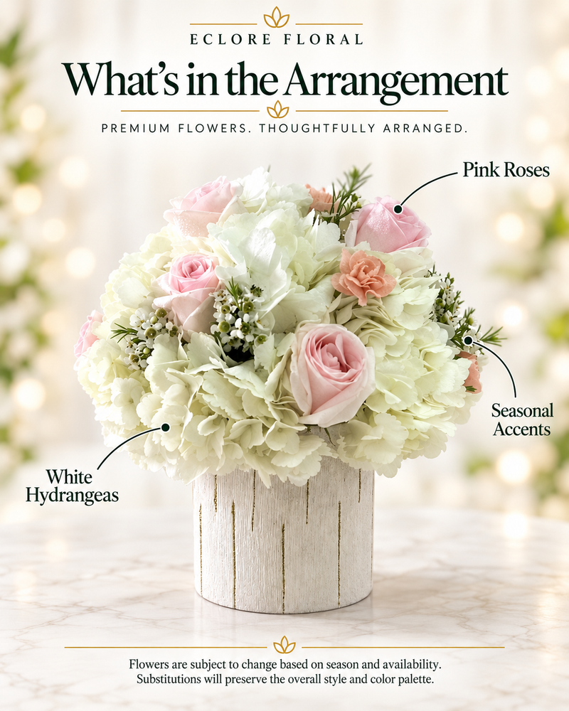 white stripes — flower guide with seasonal availability information